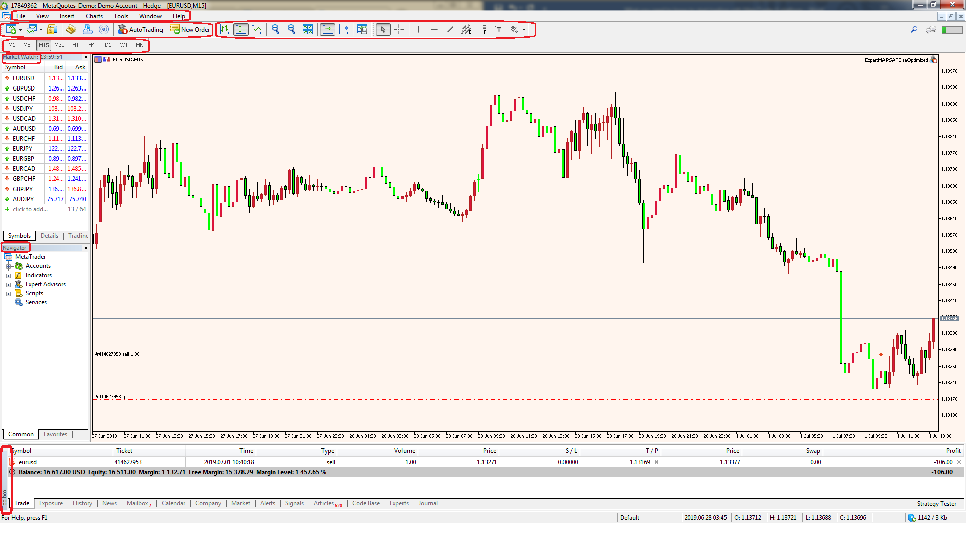 How to trade Forex with MT4 - img 3