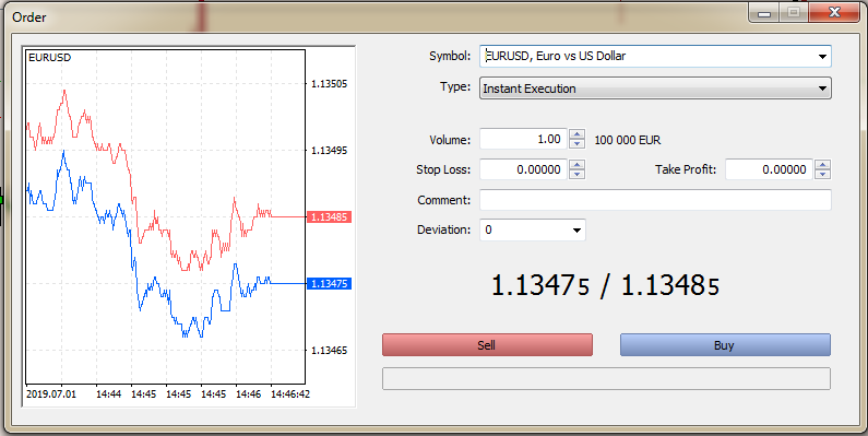 How to trade Forex with MT4 - img 4