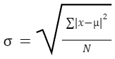 Volatility Indicators formula - img 1