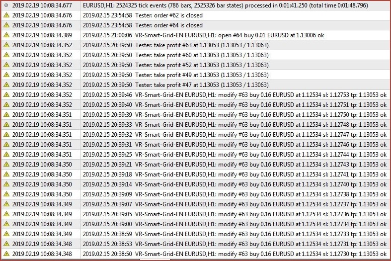 How To Test Expert Advisors in MetaTrader4? - img 13