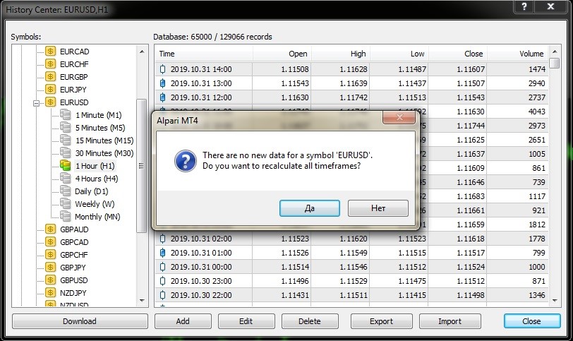 How To Test Expert Advisors in MetaTrader4? - img 3