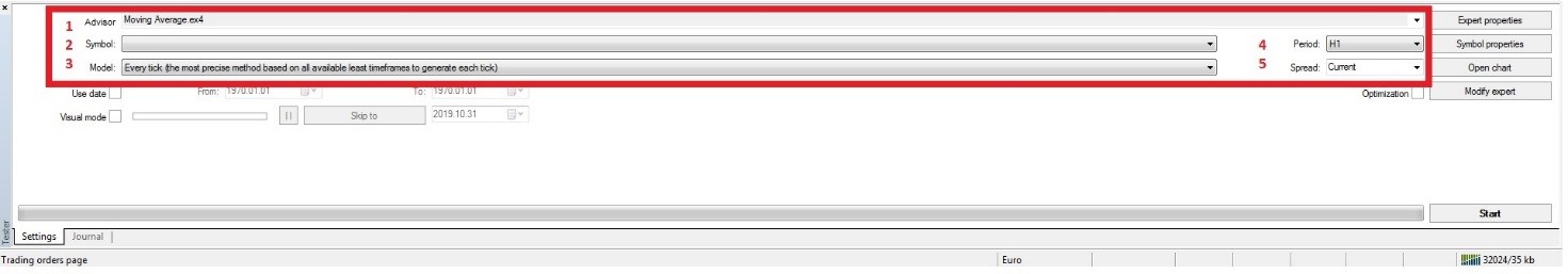 How To Test Expert Advisors in MetaTrader4? - img 6